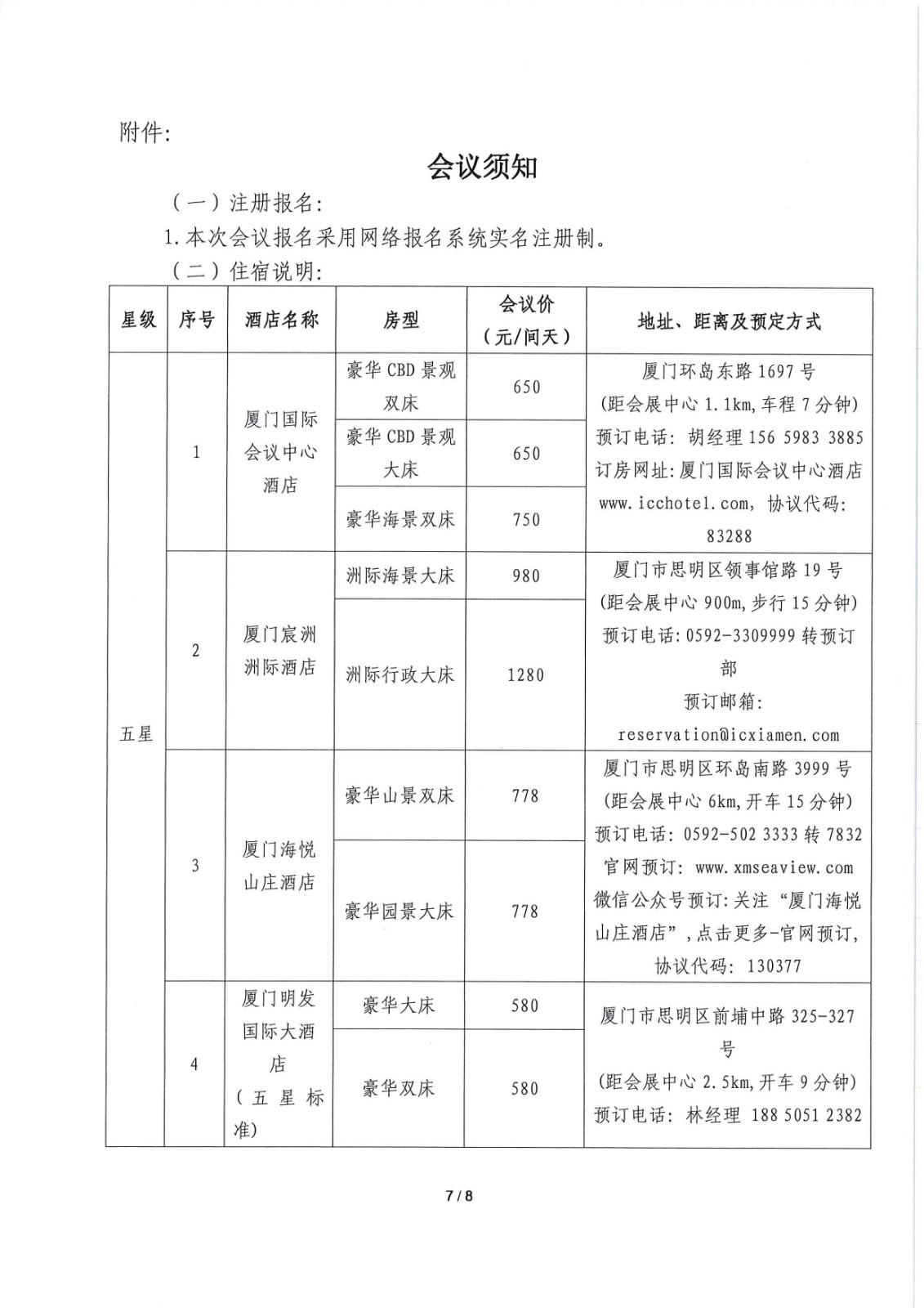 關于召開2019中國汽車流通行業(yè)年會（博覽會）暨第六屆一次會員代表大會的通知_頁面_7.jpg