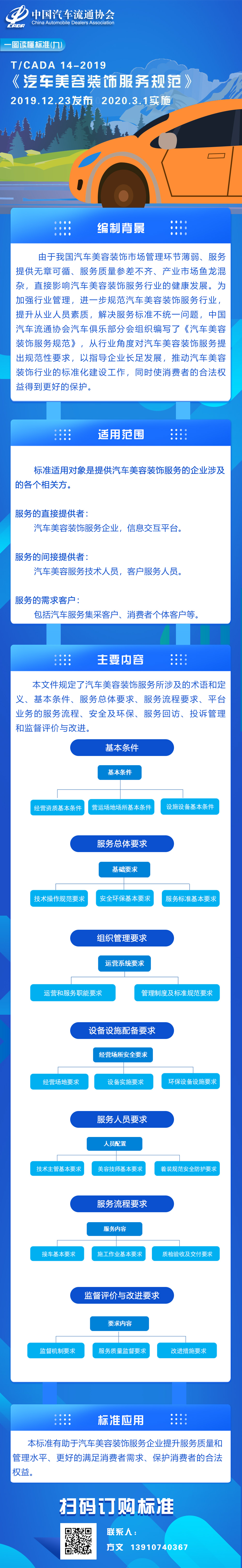 一圖讀懂（九）TCADA 14-2019汽車(chē)美容裝飾服務(wù)規(guī)范.jpg