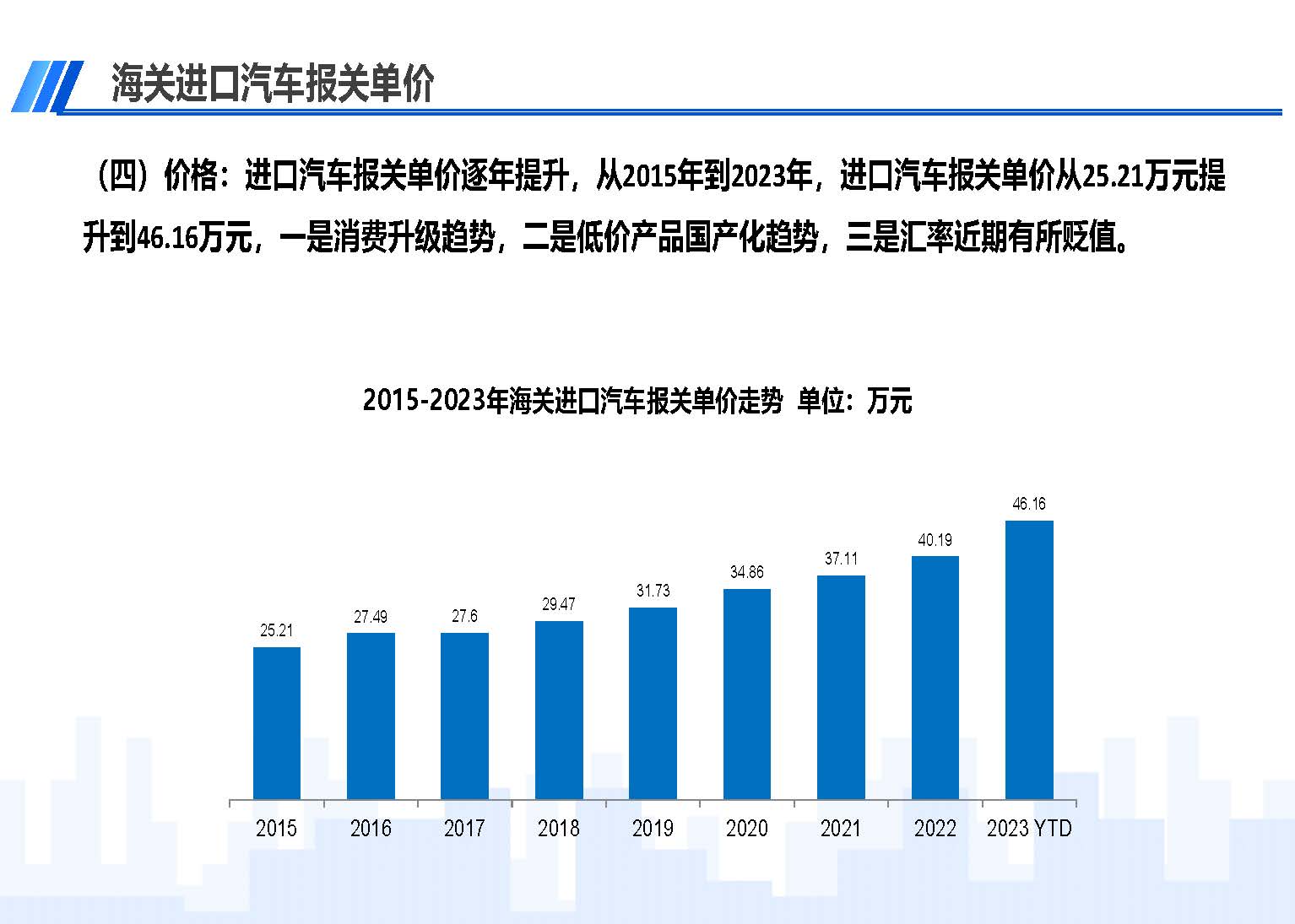中國進(jìn)口汽車市場(chǎng)情況（2023年3月）_頁面_05.jpg