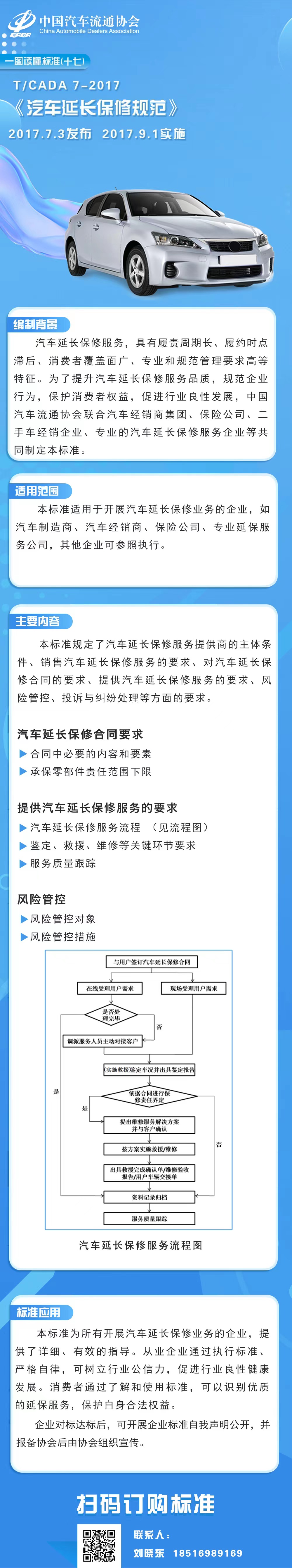 一圖讀懂標(biāo)準(zhǔn)（十七）TCADA 7-2017《汽車(chē)延長(zhǎng)保修規(guī)范》.jpg