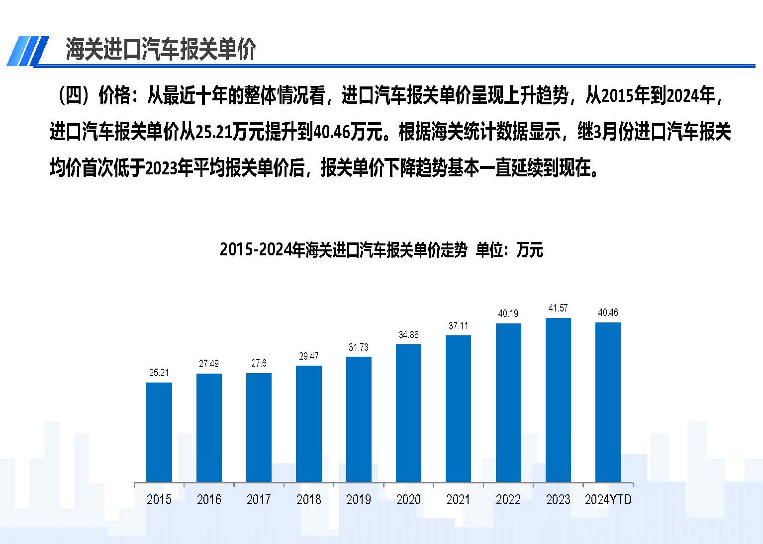 2024年10月中國進(jìn)口汽車市場(chǎng)情況_頁面_06.jpg